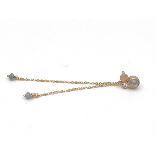 Dot ørering